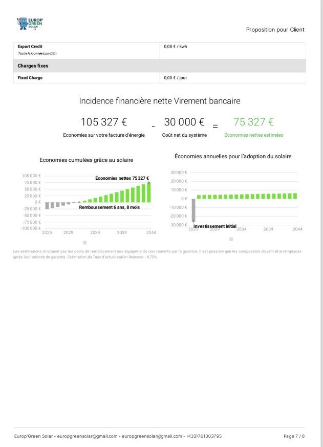 Étude de Faisabilité Solaire : Analyse Technique & Rentabilité